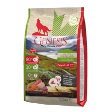GENESIS Pure Canada Green Highland Puppy для щенков, уп. 1.8, 2.27 и 11.79 кг